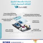 خدمات تطبيق الهاتف المحمول من بنك ABC